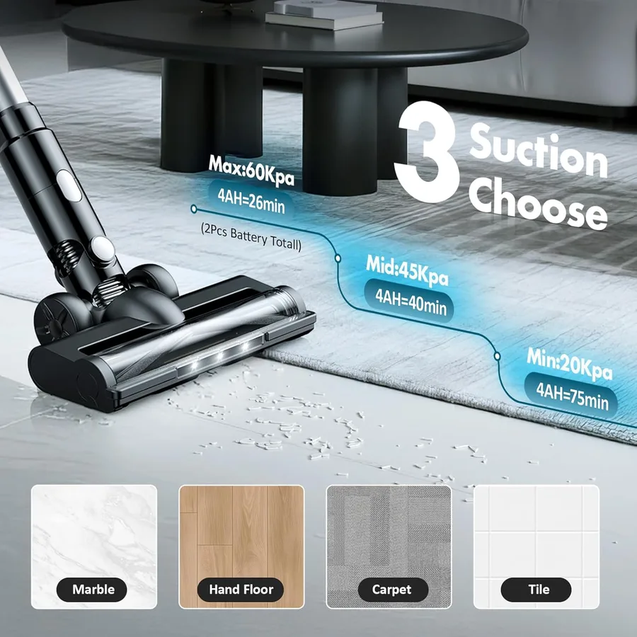 Three Suction Levels for Every Floor Type