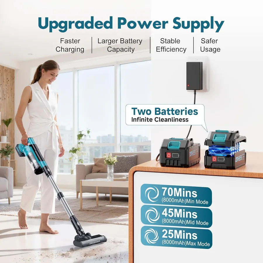 Dual Batteries for Faster Charging, Longer Cleaning