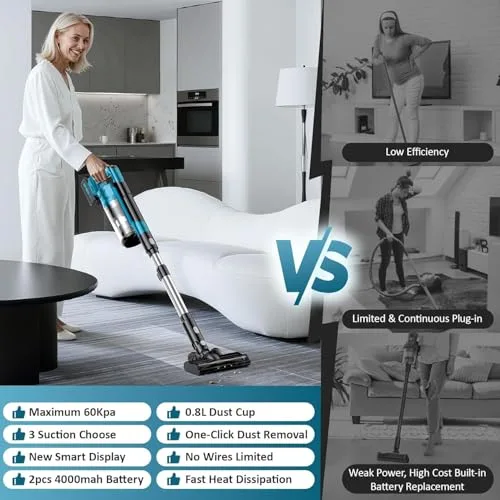 Denqir 700W Cordless Vacuum Cleaner